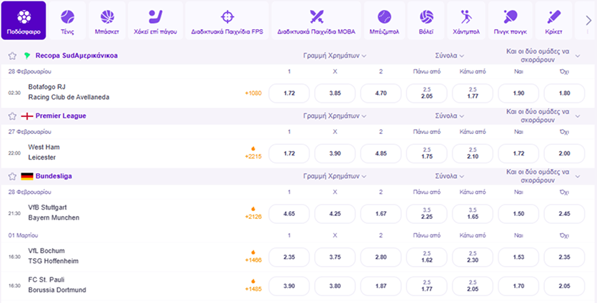 Στοίχημα Καζίνο Robo Cat RoboCat Casino Betting