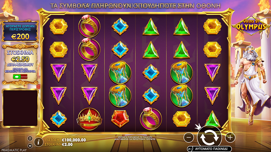 Gates of Olympus Demo